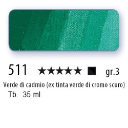 511 - Schmincke Olio Mussini verde di cadmio (ex tinta verde di cromo scuro)