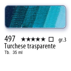 497 - Schmincke Olio Mussini turchese trasparente