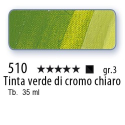 510 - Schmincke Olio Mussini tinta verde di cromo chiaro