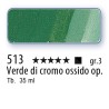 513 - Schmincke Olio Mussini verde di cromo ossido opaco