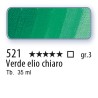 521 - Schmincke Olio Mussini verde elio chiaro