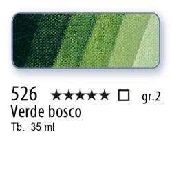 526 - Schmincke Olio Mussini verde bosco