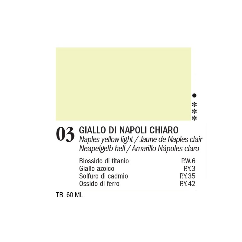 03 - Ferrario Oil Master Giallo di Napoli chiaro