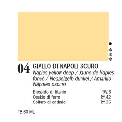 04 - Ferrario Oil Master Giallo di Napoli scuro