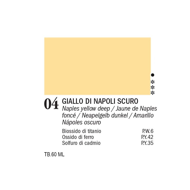 04 - Ferrario Oil Master Giallo di Napoli scuro