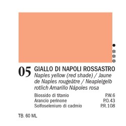 05 - Ferrario Oil Master Giallo di Napoli rossastro
