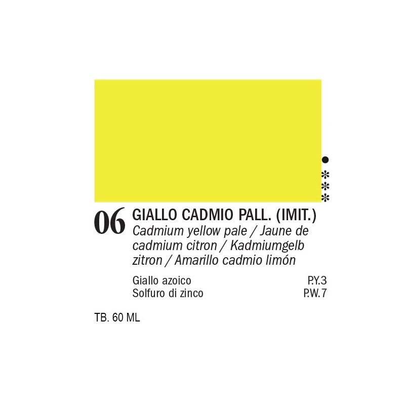 06 - Ferrario Oil Master Giallo cadmio pall. Imit.