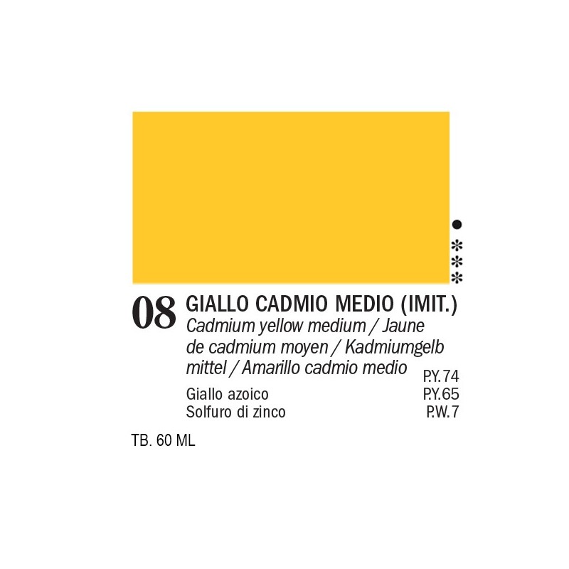 08 - Ferrario Oil Master Giallo cadmio medio imit.