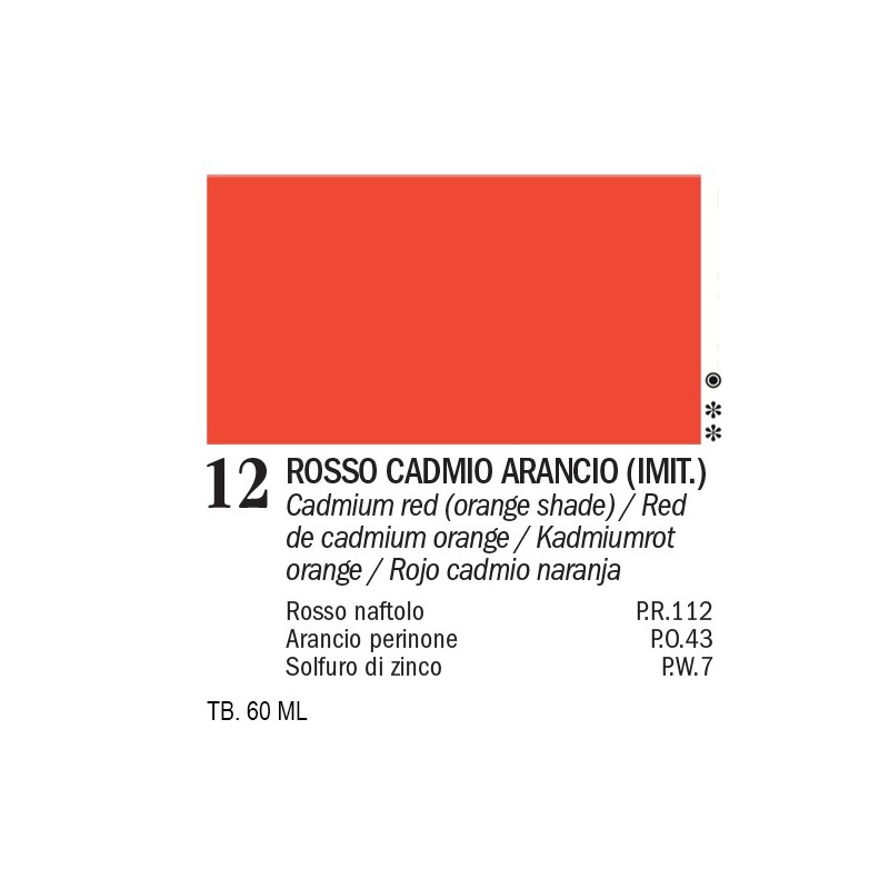 12 - Ferrario Oil Master Rosso cadmio arancio imit.