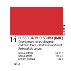 14 - Ferrario Oil Master Rosso cadmio scuro imit.