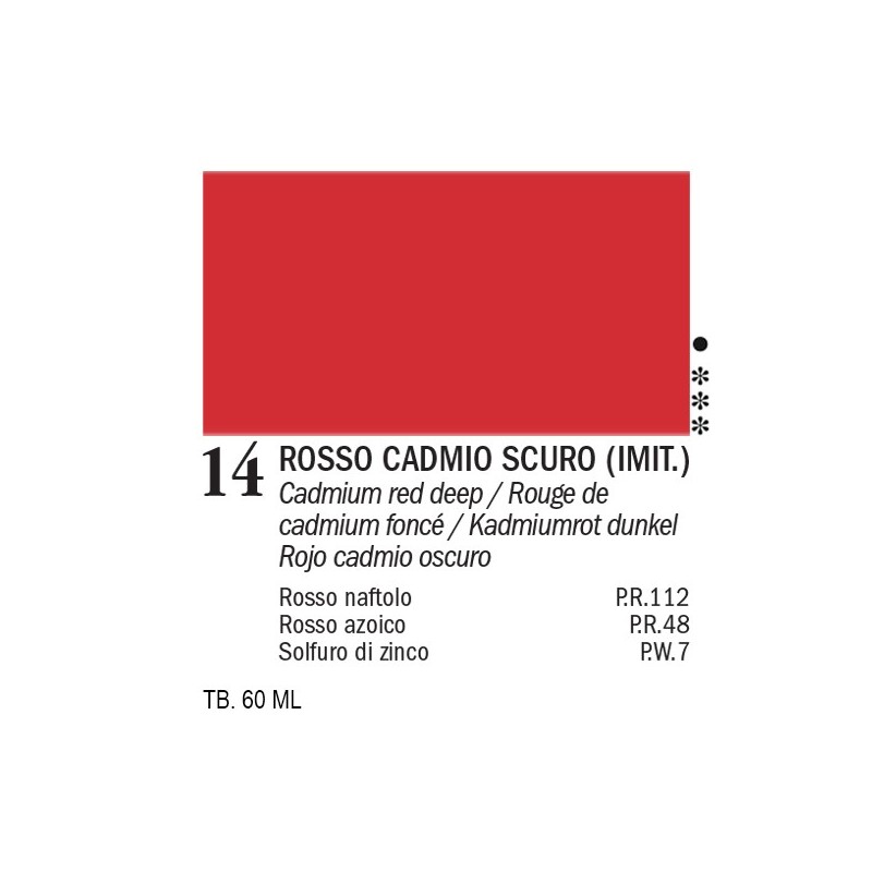 14 - Ferrario Oil Master Rosso cadmio scuro imit.