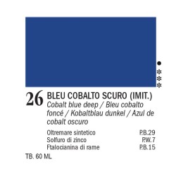 26 - Ferrario Oil Master Bleu cobalto scuro imit.
