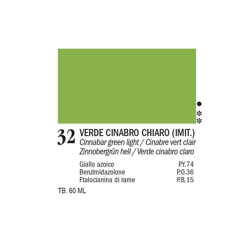 32 - Ferrario Oil Master Verde cinabro chiaro