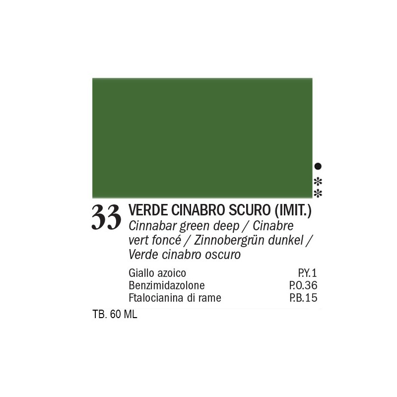 33 - Ferrario Oil Master Verde cinabro scuro