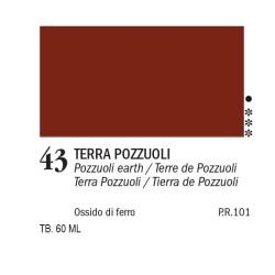 43 - Ferrario Oil Master Terra di Pozzuoli