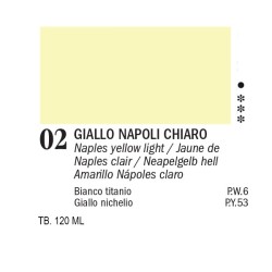 02 - Ferrario Acrylic Master Giallo di Napoli chiaro