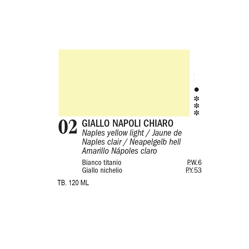 02 - Ferrario Acrylic Master Giallo di Napoli chiaro