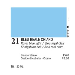 21 - Ferrario Acrylic Master Bleu reale chiaro