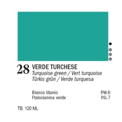 28 - Ferrario Acrylic Master Verde Turchese