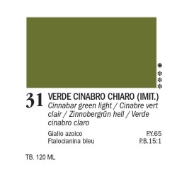 31 - Ferrario Acrylic Master Verde Cinabro chiaro imit.