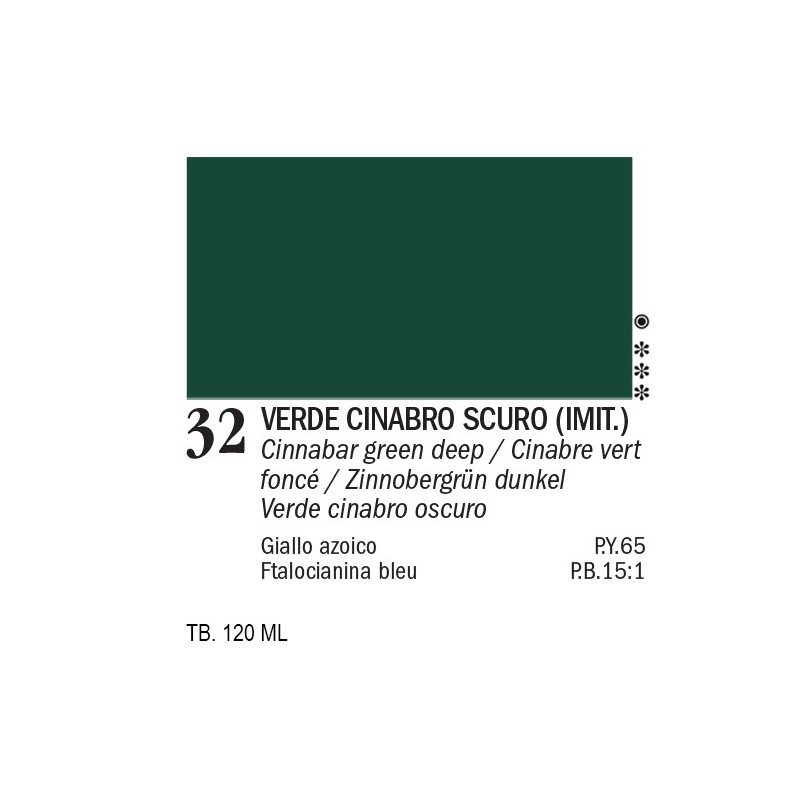 32 - Ferrario Acrylic Master Verde Cinabro scuro imit.