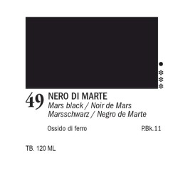 49 - Ferrario Acrylic Master Nero di Marte