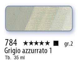 784 - Schmincke Olio Mussini grigio azzurrato 1