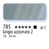 785 - Schmincke Olio Mussini grigio azzurrato 2