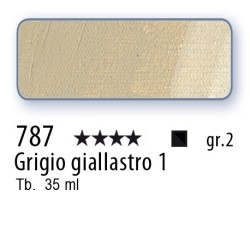 787 - Schmincke Olio Mussini grigio giallastro 1