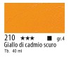 210 - Talens Olio Rembrandt Giallo di cadmio scuro