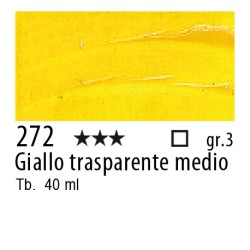 272 - Talens Olio Rembrandt Giallo trasparente medio