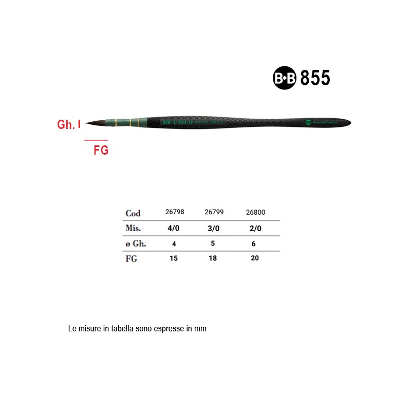Borciani e Bonazzi Serie n.855, UNICO INFINITO Il Mini, pennello bombasino sintetico HIDRO a punta tonda, manico corto