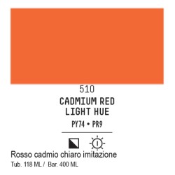 510 - Liquitex Basics acrilico rosso di cadmio chiaro imit