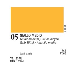 05 - Ferrario Acrylic Master Giallo medio