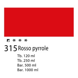 315 - Talens Amsterdam Acrylic Rosso Pyrrole