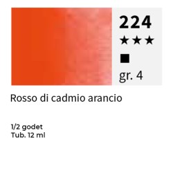224 - Maimeri Blu - Rosso di cadmio arancio