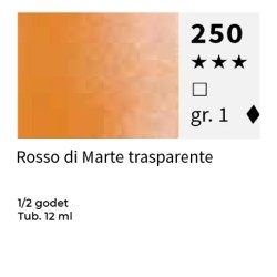 250 - Maimeri Blu - Rosso di Marte trasparente