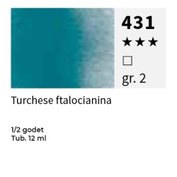 431 - Maimeri Blu - Turchese ftalocianina