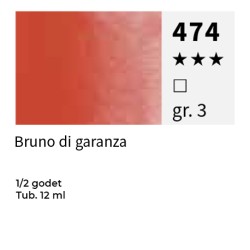 474 - Maimeri Blu - Bruno di garanza