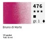 476 - Maimeri Blu - Bruno di Marte