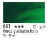 681 - Talens Olio Rembrandt Verde giallastro ftalo