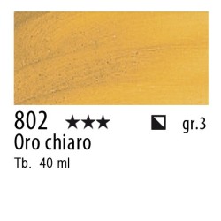 802 - Talens Olio Rembrandt Oro chiaro