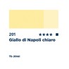 201 - Schmincke Designers Gouache giallo di Napoli chiaro