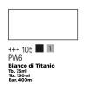 105 - Talens Amsterdam Expert Bianco Titanio