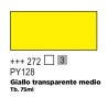 272 - Talens Amsterdam Expert Giallo Transparente Medio