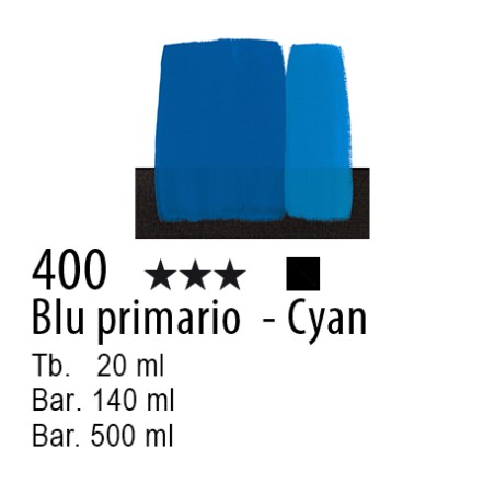 400 - Maimeri Polycolor Blu primario - Cyan