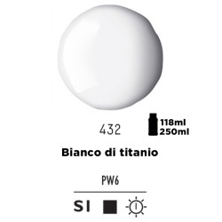 432 - Liquitex Basics Acrylic Fluid Bianco Di Titanio