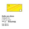 013 - Pebeo Studio Acrylics Giallo Azo Chiaro