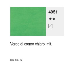 4951 - Lukas Cryl Terzia Verde di cromo chiaro imit.