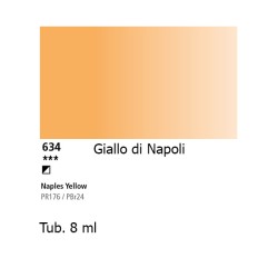 634 - Daler Rowney Aquafine Watercolour Giallo di Napoli